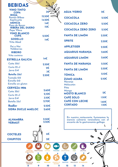 Página 4 de la carta original